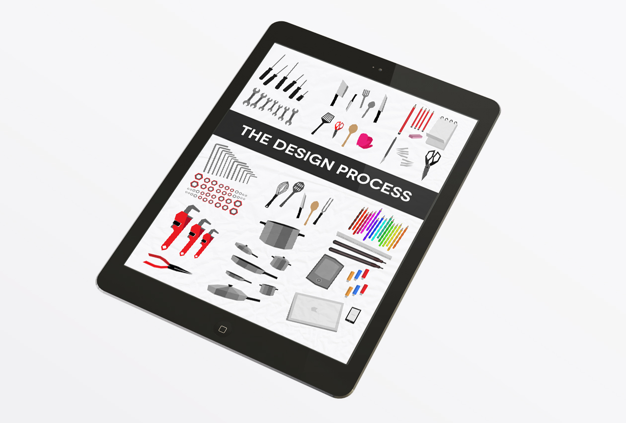 The Design Process